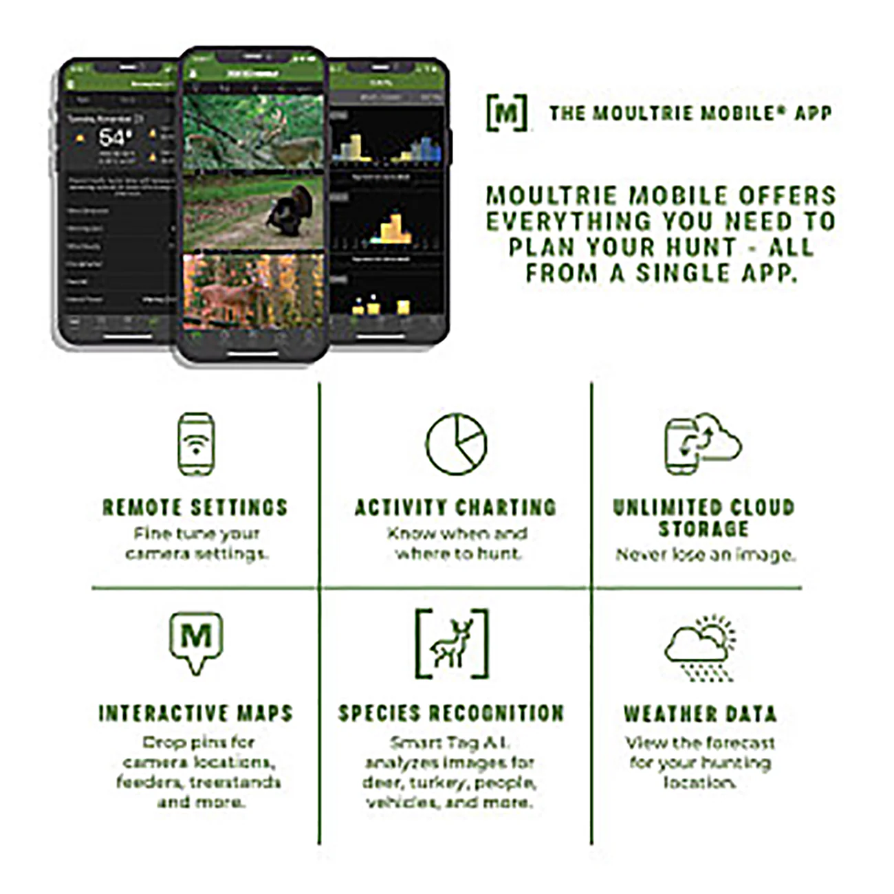 Moultrie Mobile Mcg-14078 33MP EDGE Cellular Trail Camera - 2 Pack - Image 8