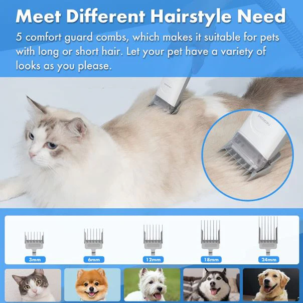 Neakasa P2 Pro Dog Grooming Kit, 10.5KPa Pet Grooming Vacuum Suction, 5 Pet Grooming Tools with Storage Dock, 2L Easy-Empty Dustbin for Dogs/Cats/Other Animals - Image 2