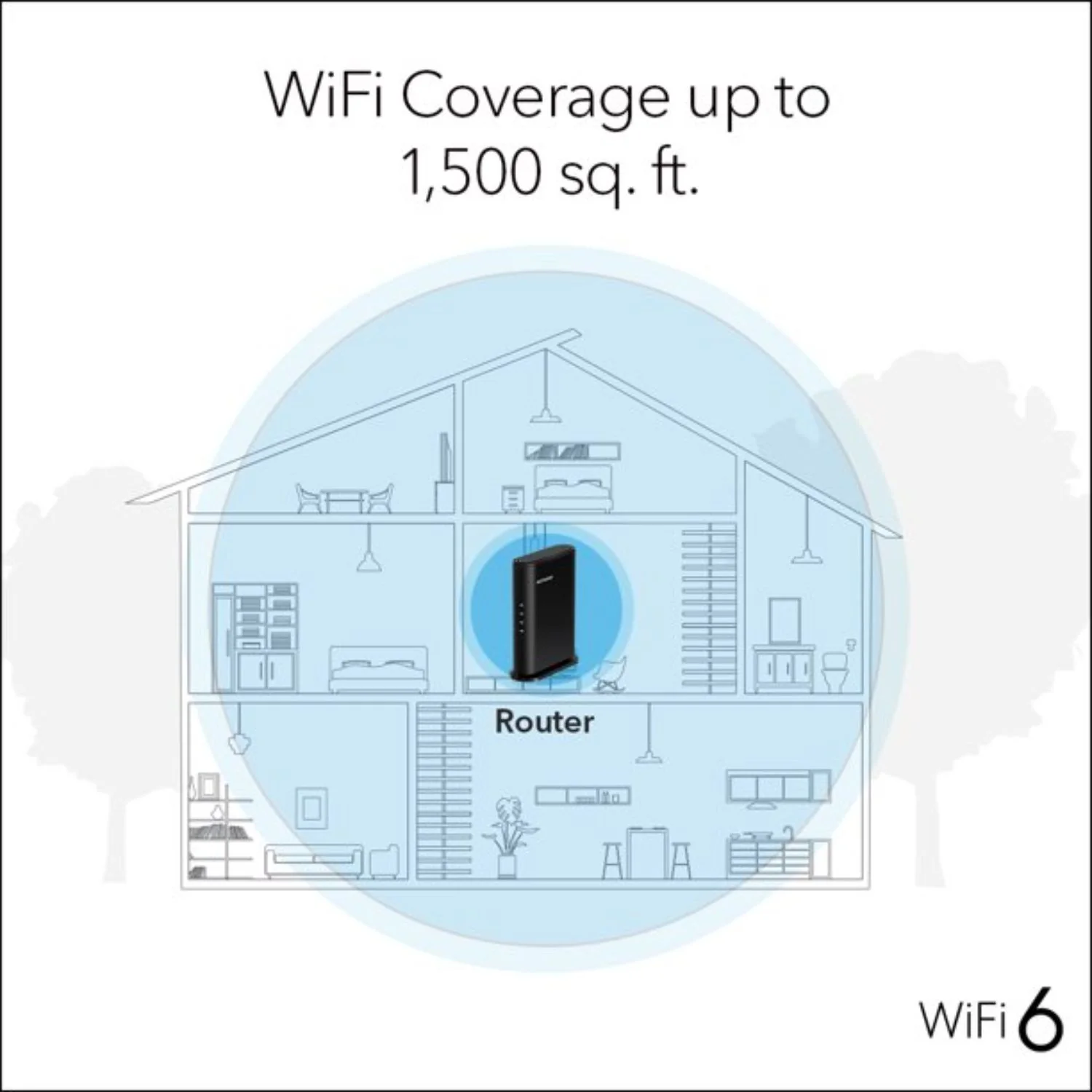 NETGEAR RAX5-100PAS 4-Stream AX1600 WiFi 6 Router, 1.6 Gbps (RAX5) - Image 3