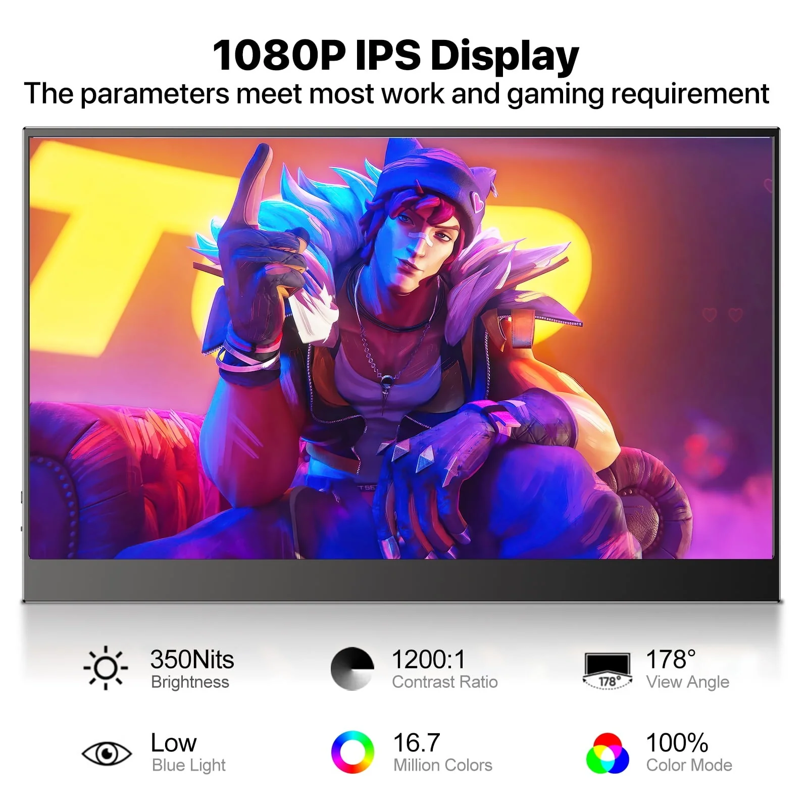 Newsoul 15.6 Inch 1080P IPS HDR Portable Monitor Laptop Screen Extender W/ HDMI USB-C - Image 3