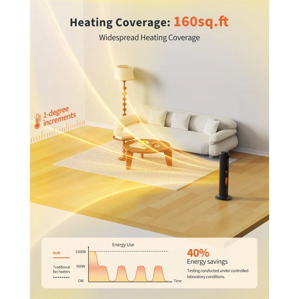 NFTIGB Electric Tower Heater, 1500W PTC Ceramic Fast Heating, 24 in, Black - Image 4