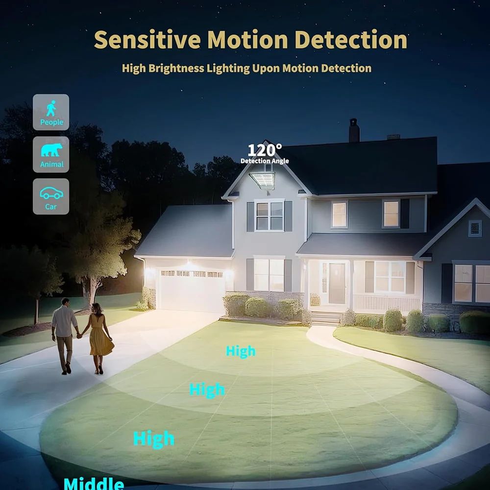 OCEST Solar Street Light Outdoor, 66000 Lumens, Double-Sided Monocrystalline Solar Panel, Motion Sensor, Dusk to Dawn, IP65 Waterproof, Remote Control - Image 3