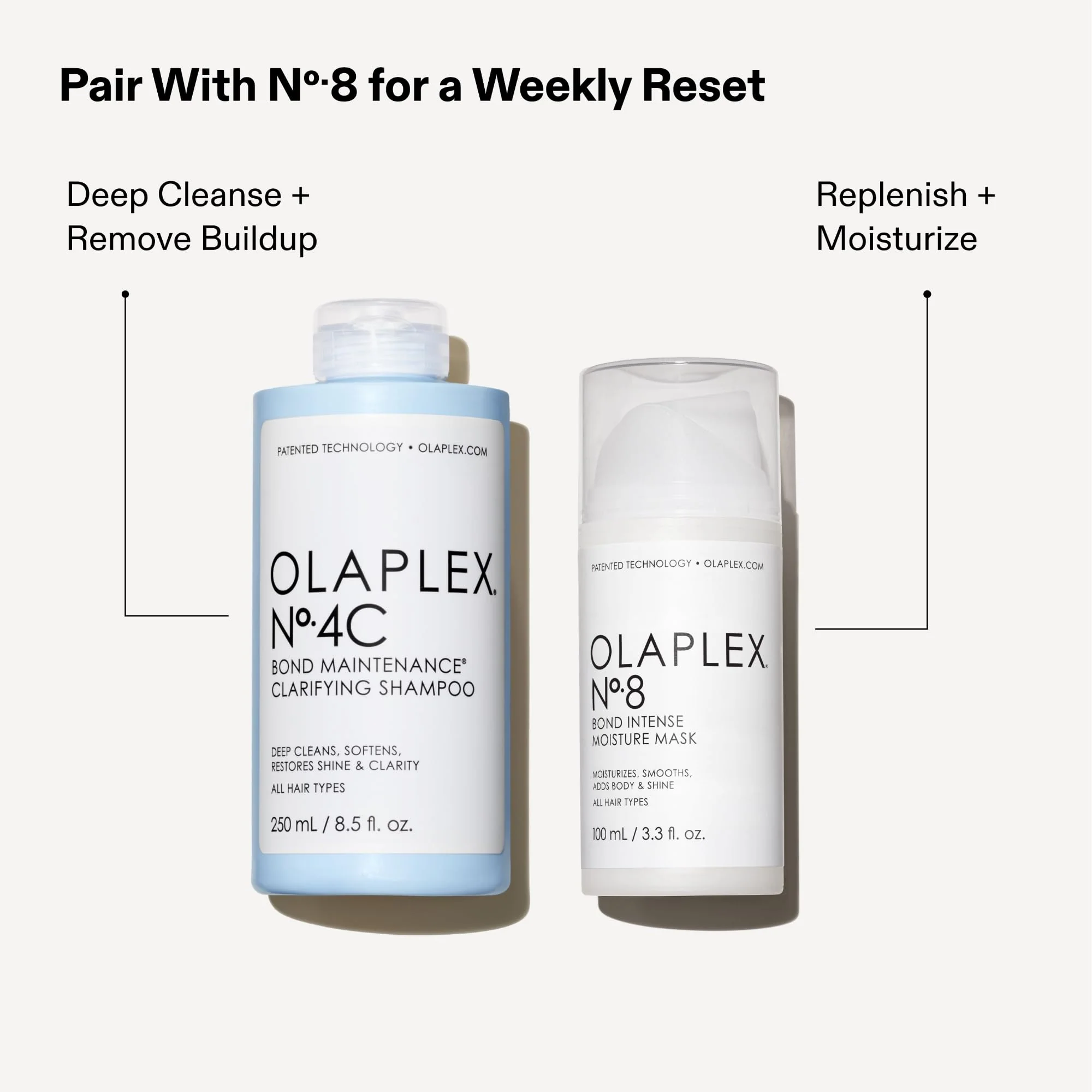 Olaplex No. 4C Bond Maintenance Clarifying Shampoo, Sulfate-Free, pH Balanced, Patented Bond Building Technology, Vegan, Color-Safe, 8.5 fl oz - Image 5