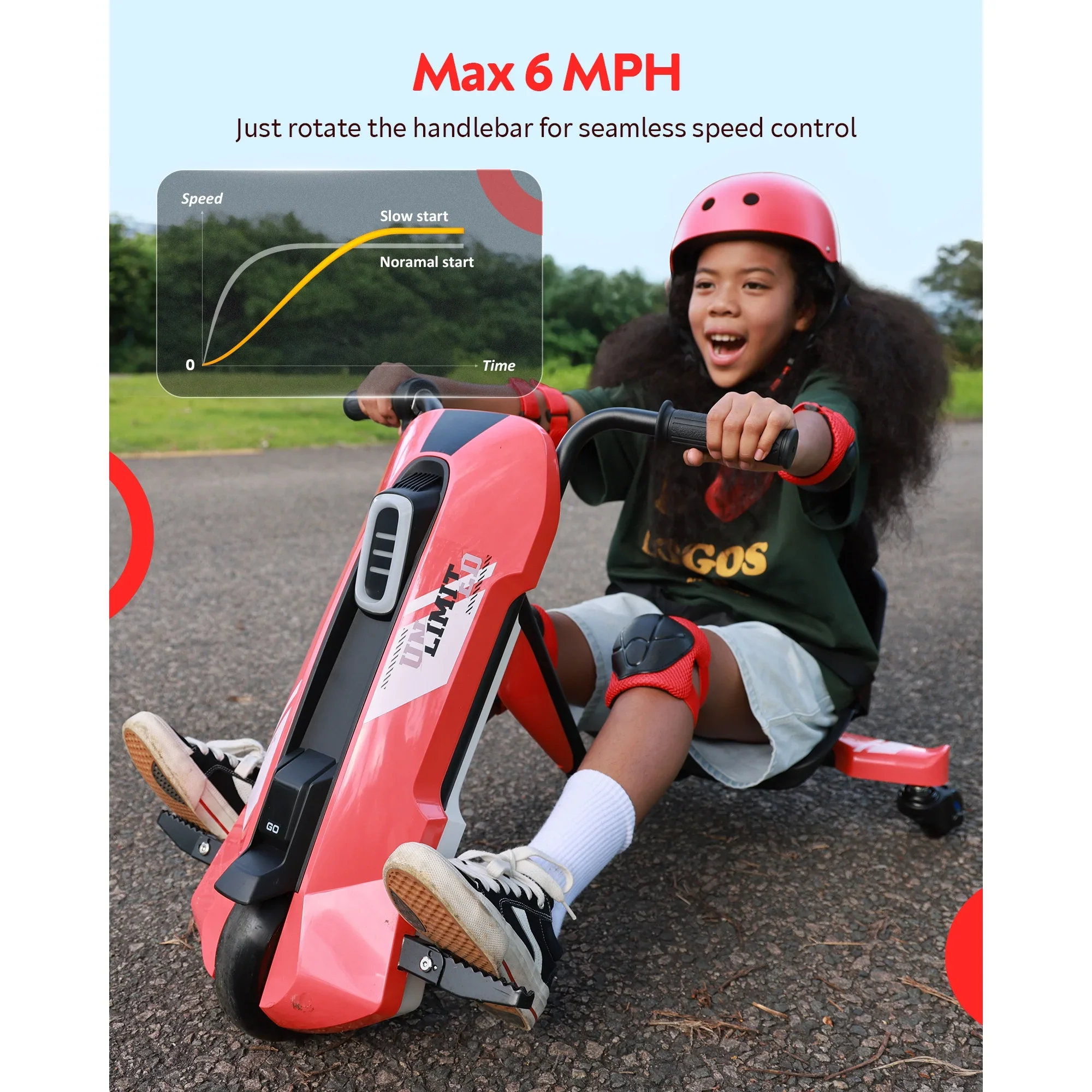 ORFELD MA05A100 24V Electric Kids Go Kart for Ages 6+, Red - Image 2