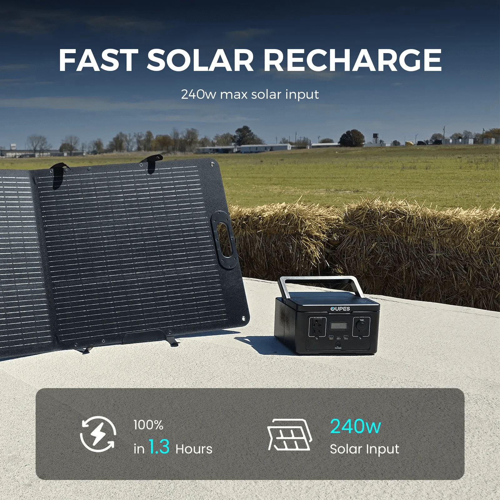 OUPES Exodus 600 Portable Power Station 256Wh Backup LiFePO4 Battery 600W AC Outlet Solar Generator - Image 6