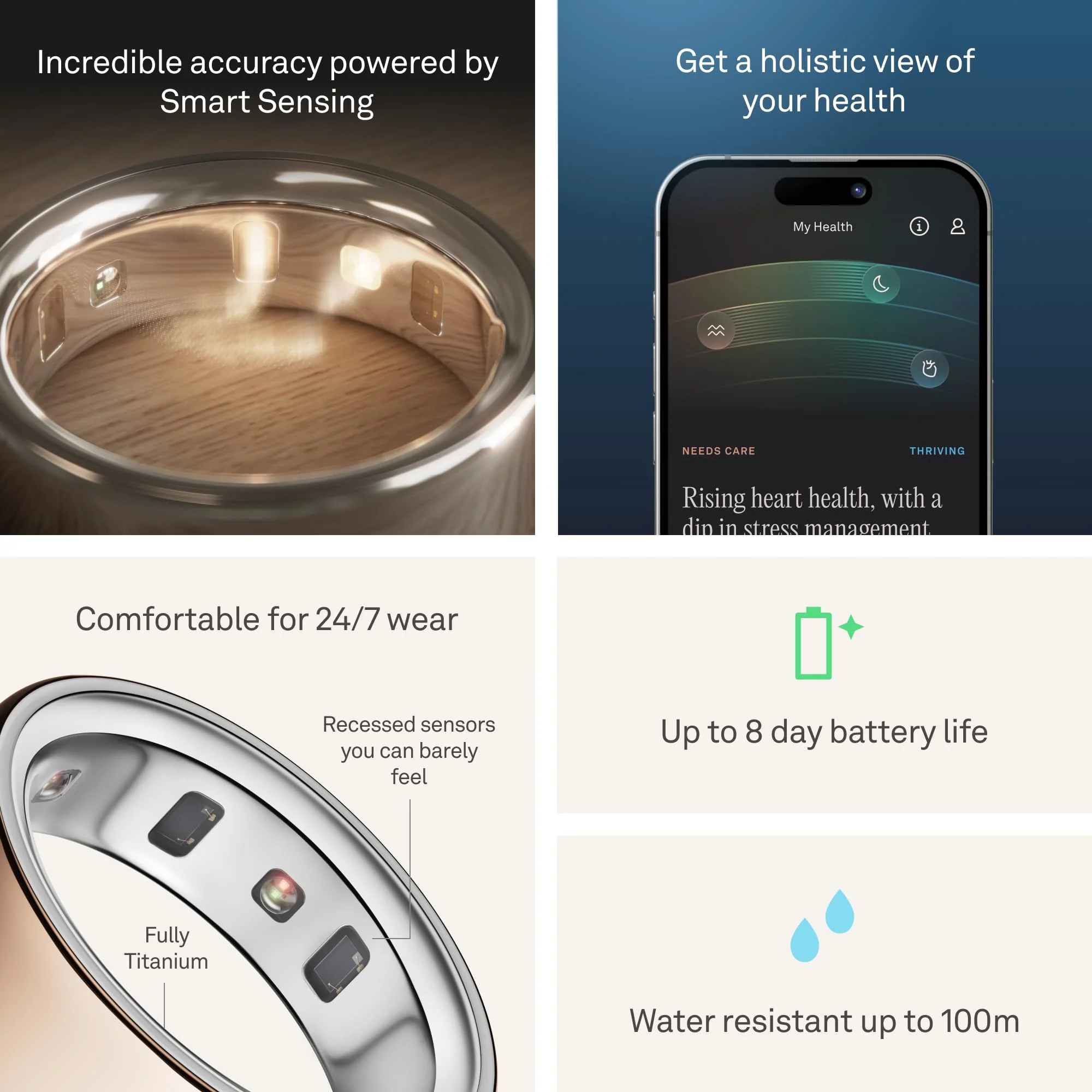 Oura Ring 4 Smart Wearable Ring, Rose Gold, Size 6, All-Titanium, Sleep and Fitness Tracker, 8-Day Battery Life, JZ90-54219-06 - Image 5
