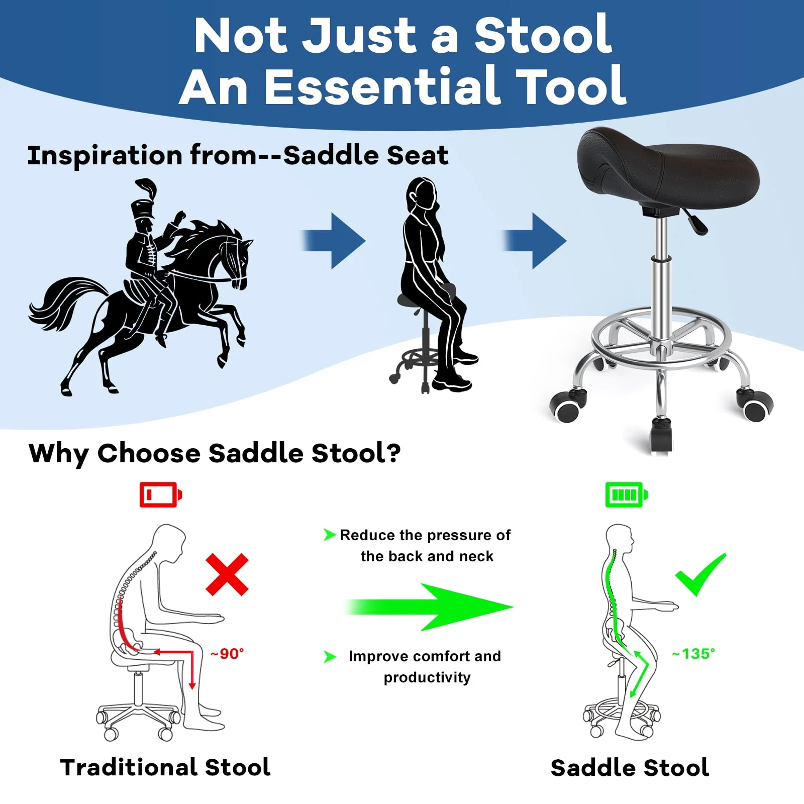 OUTMASTER Saddle Stool Ergonomic, Thickened PU Leather Seat Cushion, Adjustable Height 19-24.5 in, 360 Swivel, Steel Base with Circular Footrest, Black - Image 2