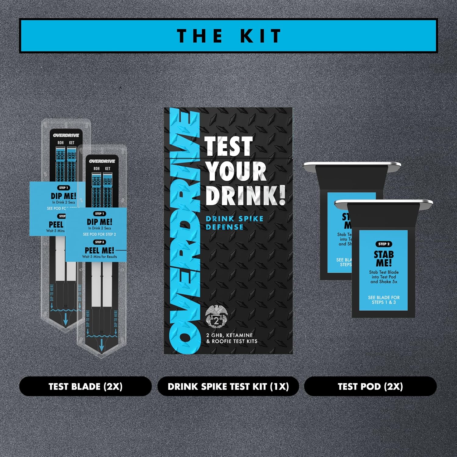 Overdrive Defense Drink Spike Home Test Kit, 2 Pack - Fast Results in 5 Minutes - Image 4