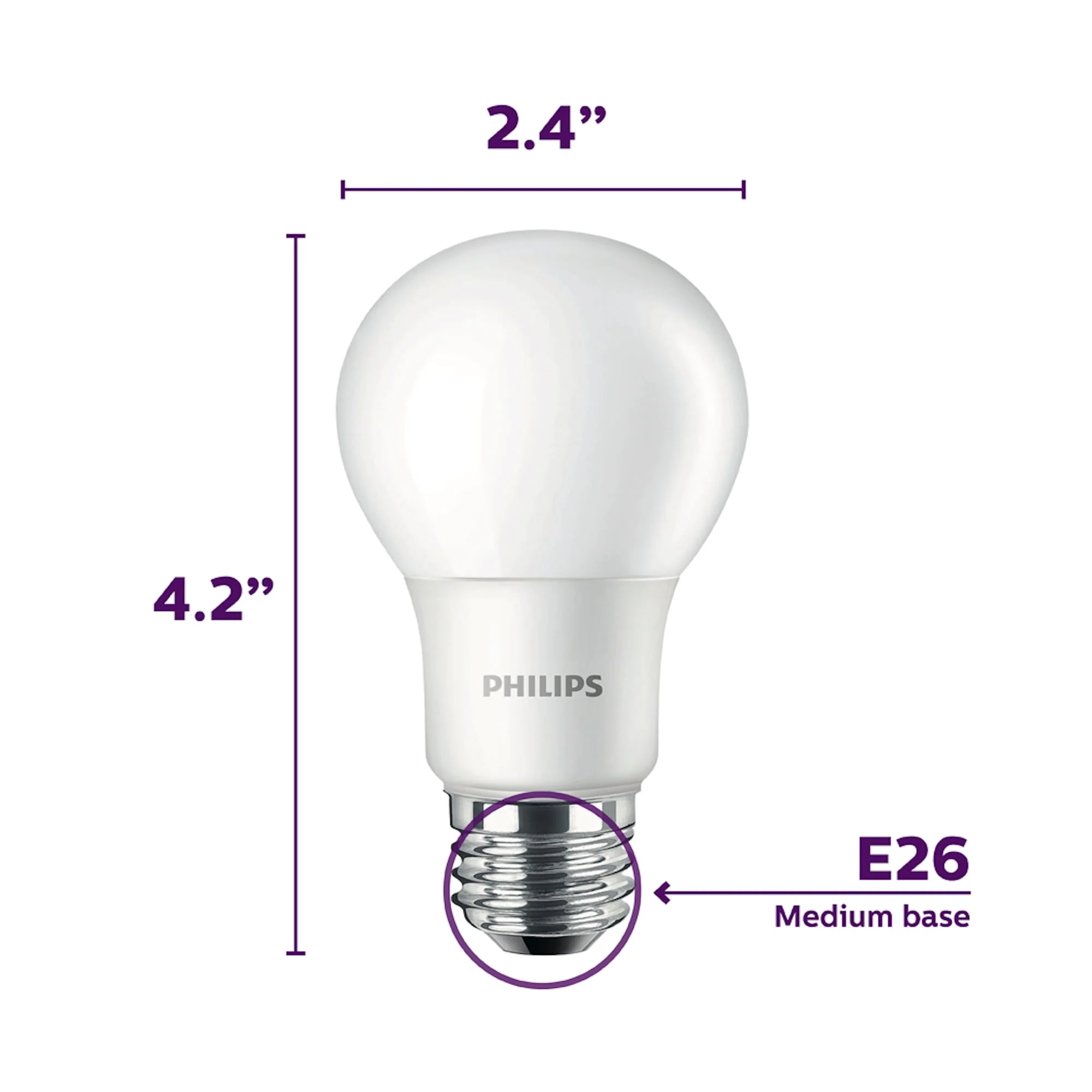 Philips LED Frosted A19 Light Bulb, EyeComfort Technology, 1500 Lumen, Daylight 5000K, 13.5W Equivalent to 100W, E26 Base, Indoor Use, 4-Pack - Image 3
