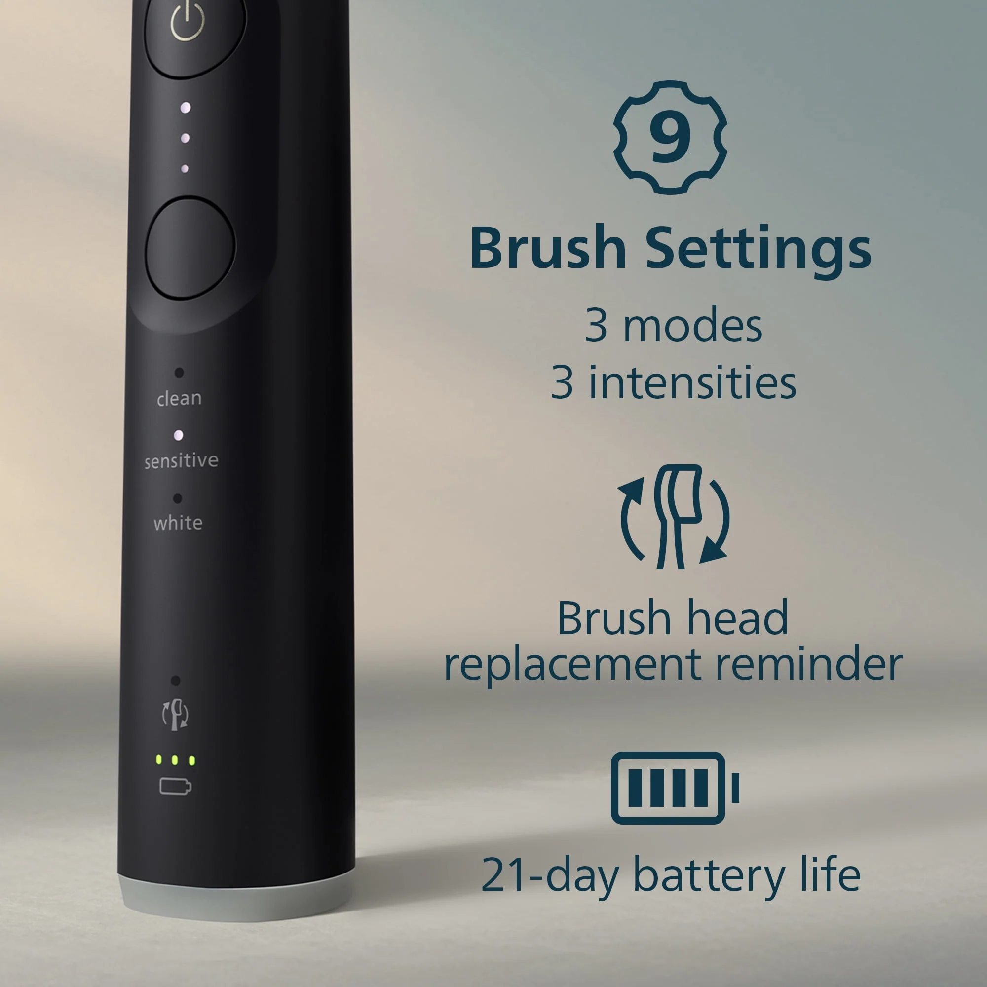 Philips Sonicare 6400 Series Electric Toothbrush, Pressure Sensor, 9 Settings, Rechargeable, White, HX7410/04 - Image 9