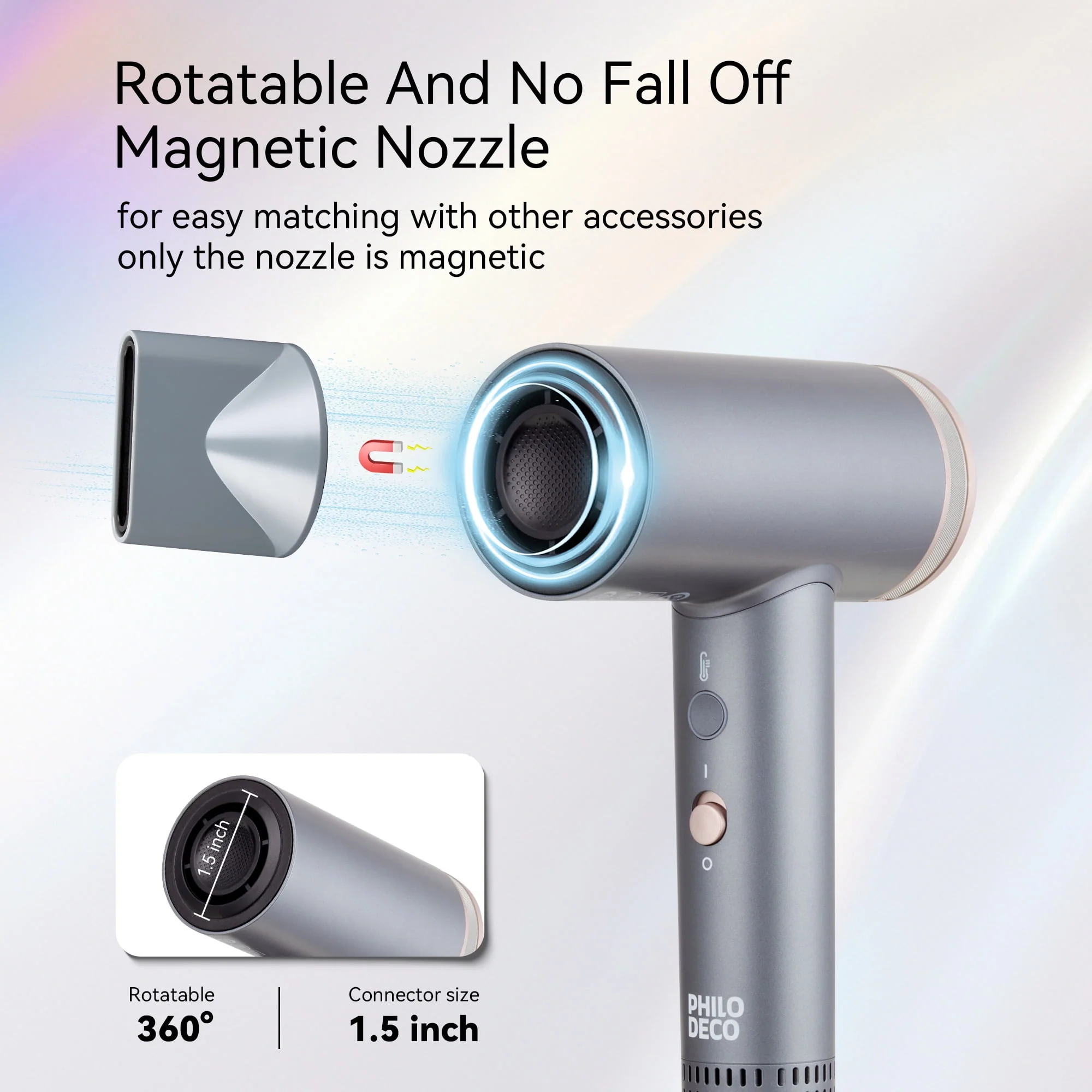 PhiloDeco YJ-710 Ionic Hair Dryer with 1400W High-Speed 110000RPM Motor, Gray - Image 7