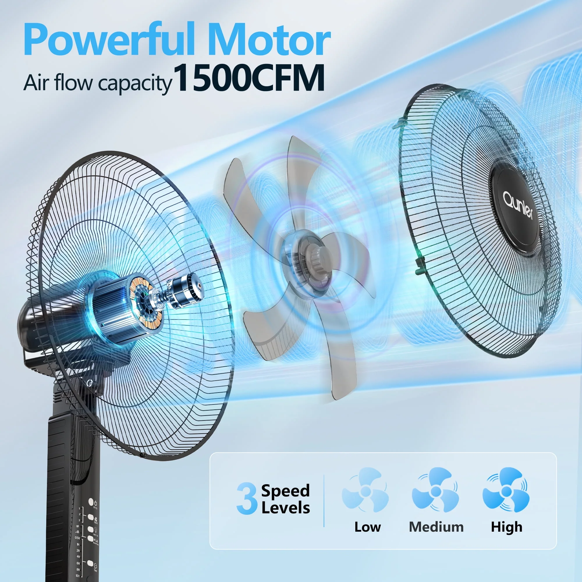 Qunler 16" Pedestal Fan, 5-Blade Design, Remote Control, 3-Speed, Height Adjustable 40-48 in, 10-Hour Timer, Oscillating, Black - Image 4