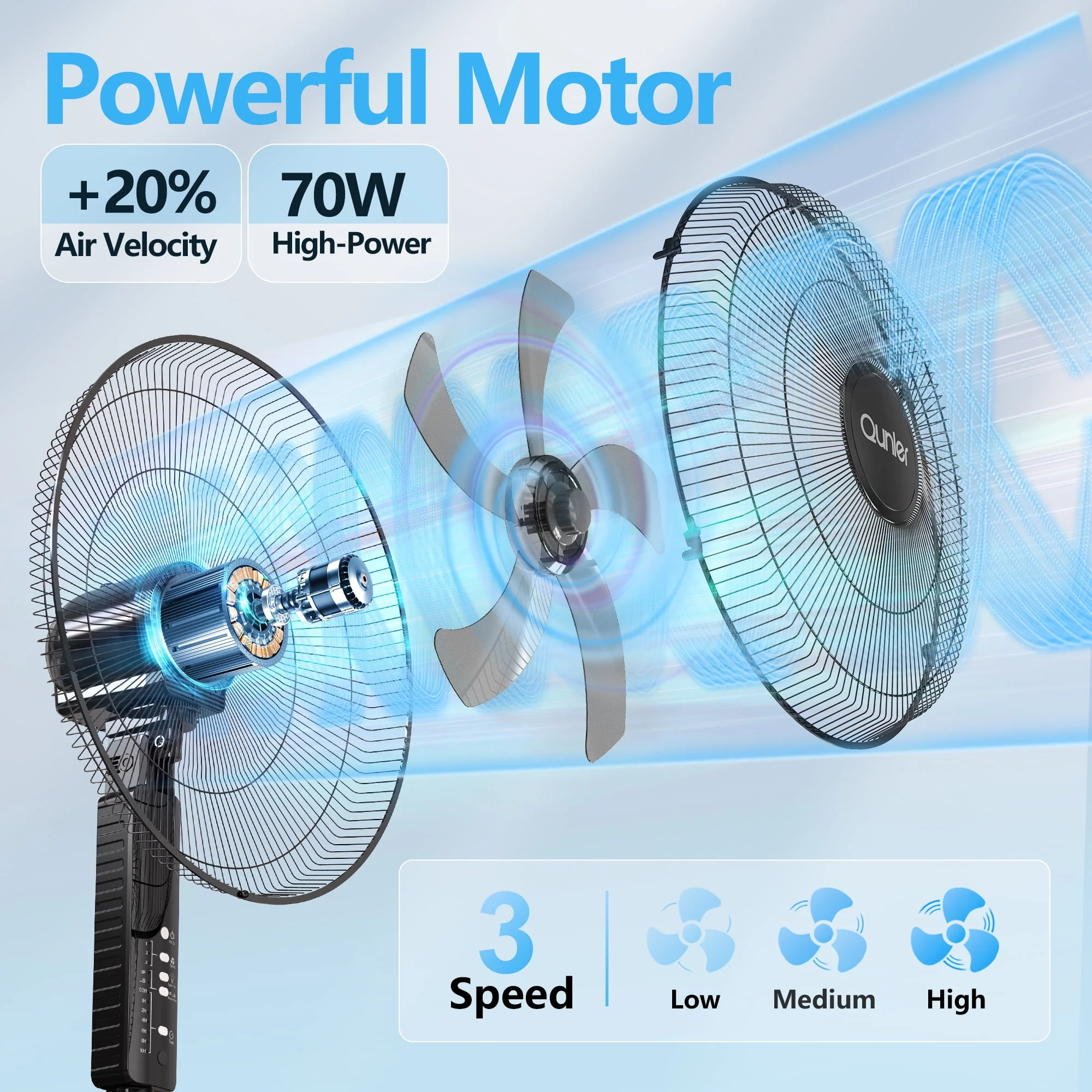 Qunler 18 Oscillating Pedestal Fan with Remote and Timer, Adjustable High-Velocity Quiet Electric Standing Up Fan - Image 4