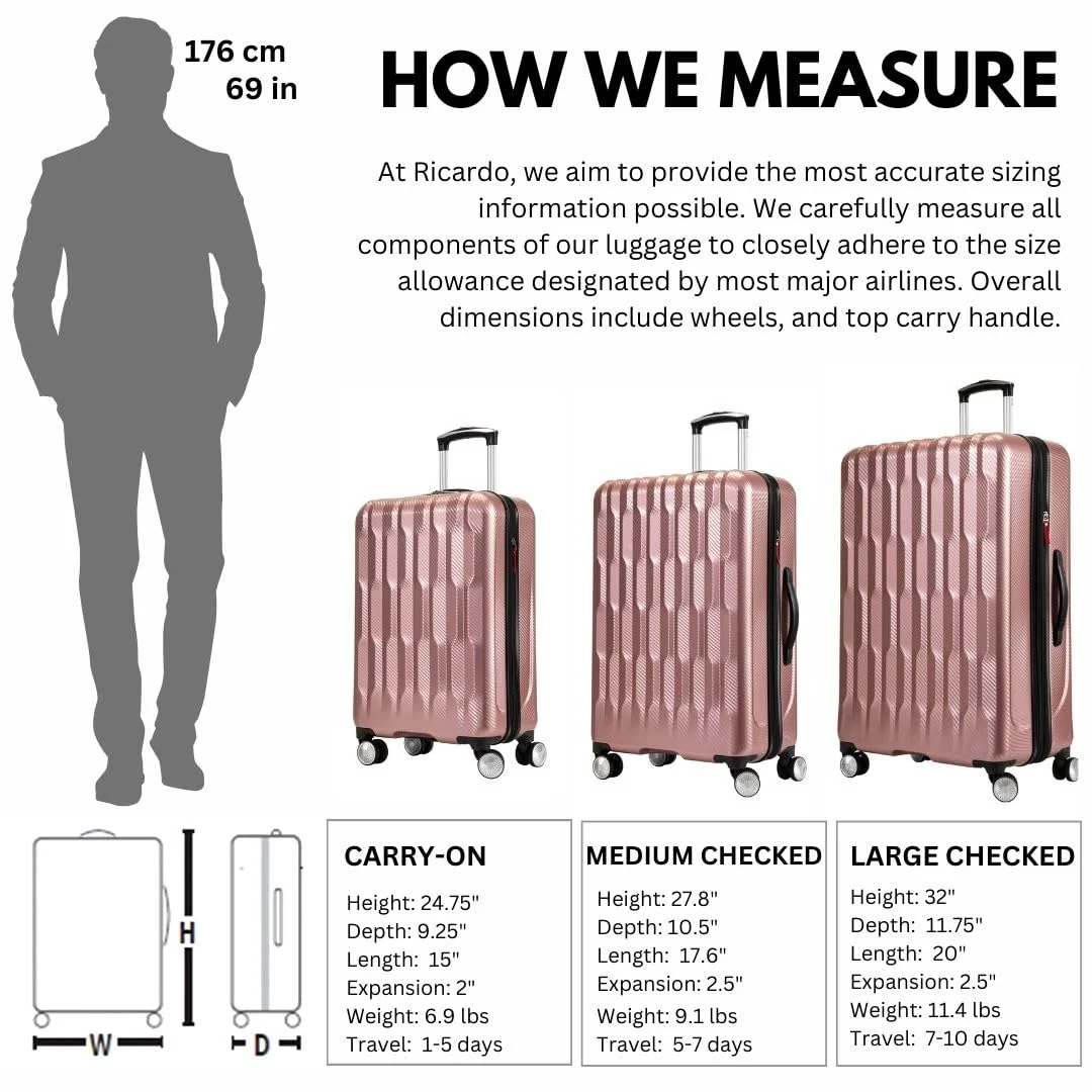 Ricardo Beverly Hills Lombard Hardside Large Checked Luggage, Expandable, Rose Gold, 29-Inch, 360 Dual Spinner Wheels, Telescoping Handle - Image 8