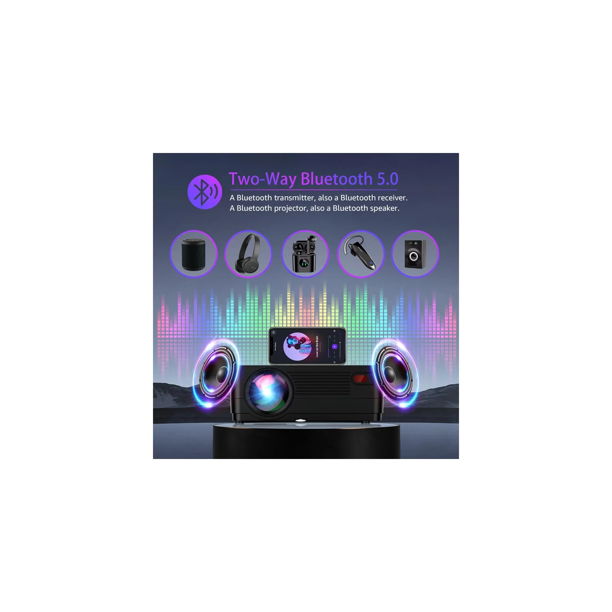 Roconia 150" Class FHD (1080p) LED Projector - Image 2