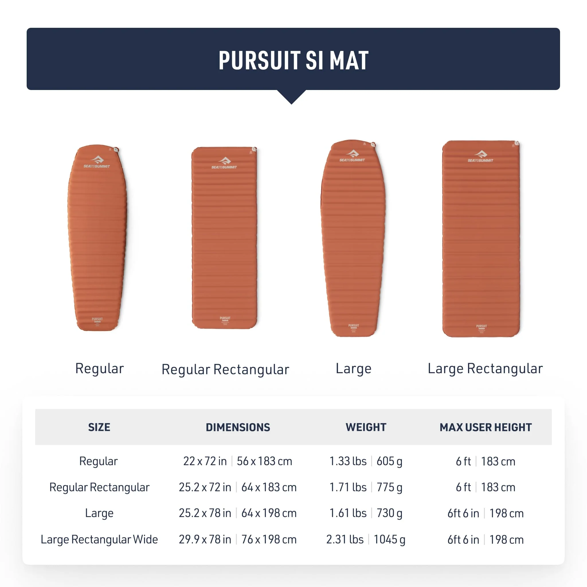 Sea to Summit Pursuit Self-Inflating Sleeping Mat, Tapered Large, Bombay Brown, 78 x 25 in, 1.61 lb, R-Value 3.0, A3502 - Image 5