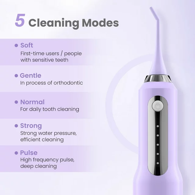 Sejoy C10S Cordless Water Flosser Dental Teeth Cleaner, Purple - Image 3