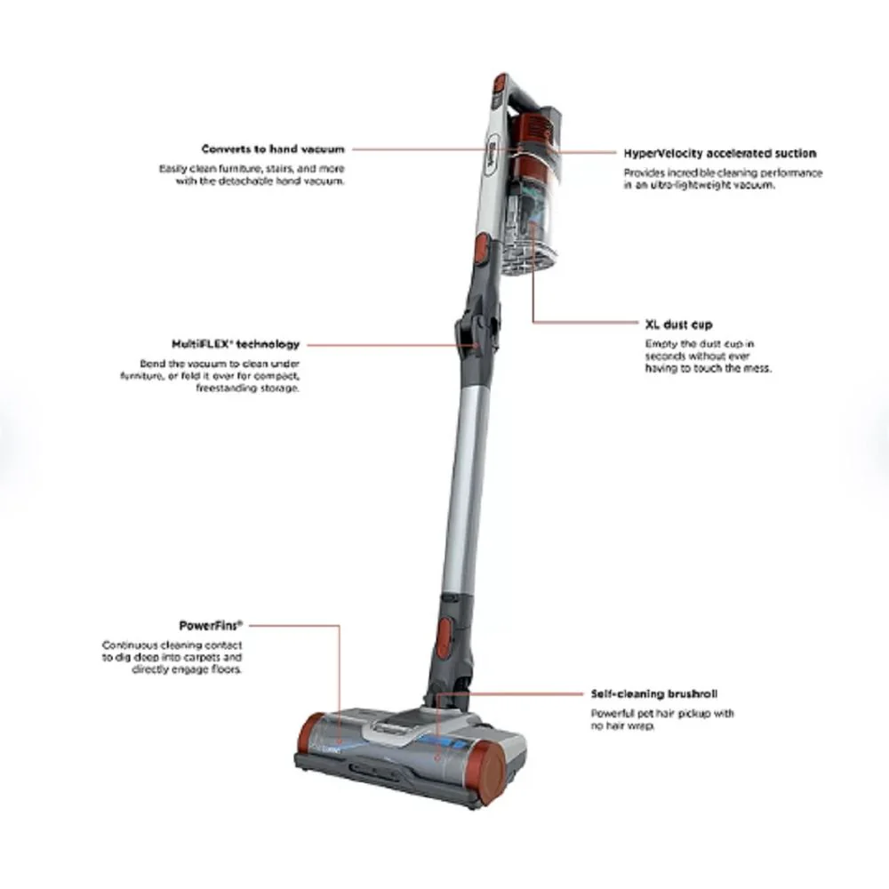 Shark UZ355H Pet Pro Cordless Stick Vacuum, Powerfins Brushroll and MultiFLEX - Image 2