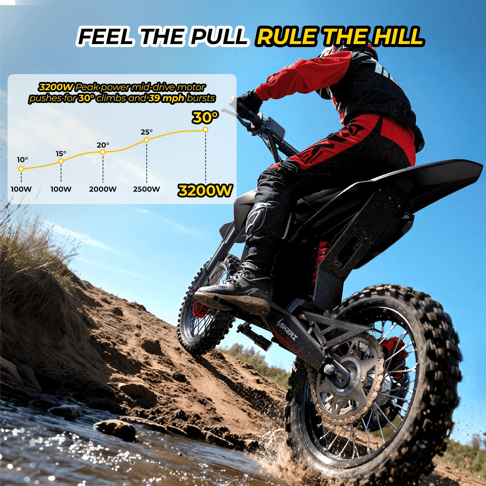 Skeri D1 Electric Bike, 2000W Brushless Motor, 14"/12" Fat Tires, 48V 21Ah Battery, 39MPH Top Speed, Hydraulic Brakes, Full Suspension, Off-Road - Image 6