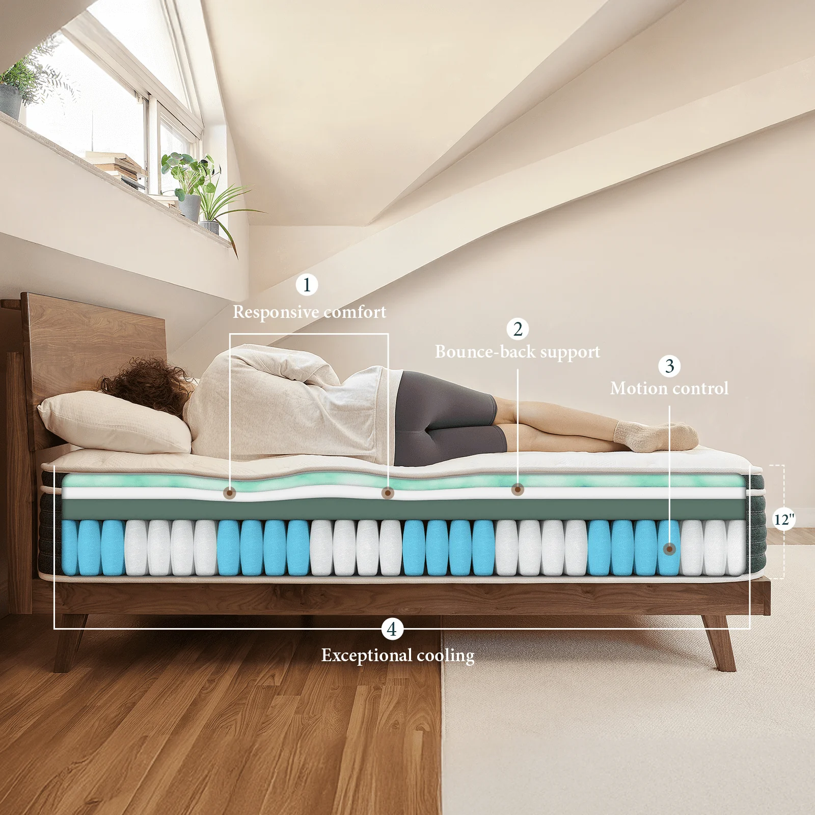 Slintclod Hybrid Mattress, 12 Inch Medium Firm Queen, Contouring Gel Memory Foam, Cooling Fiber, CertiPUR-US Certified, No Fiberglass - Image 3