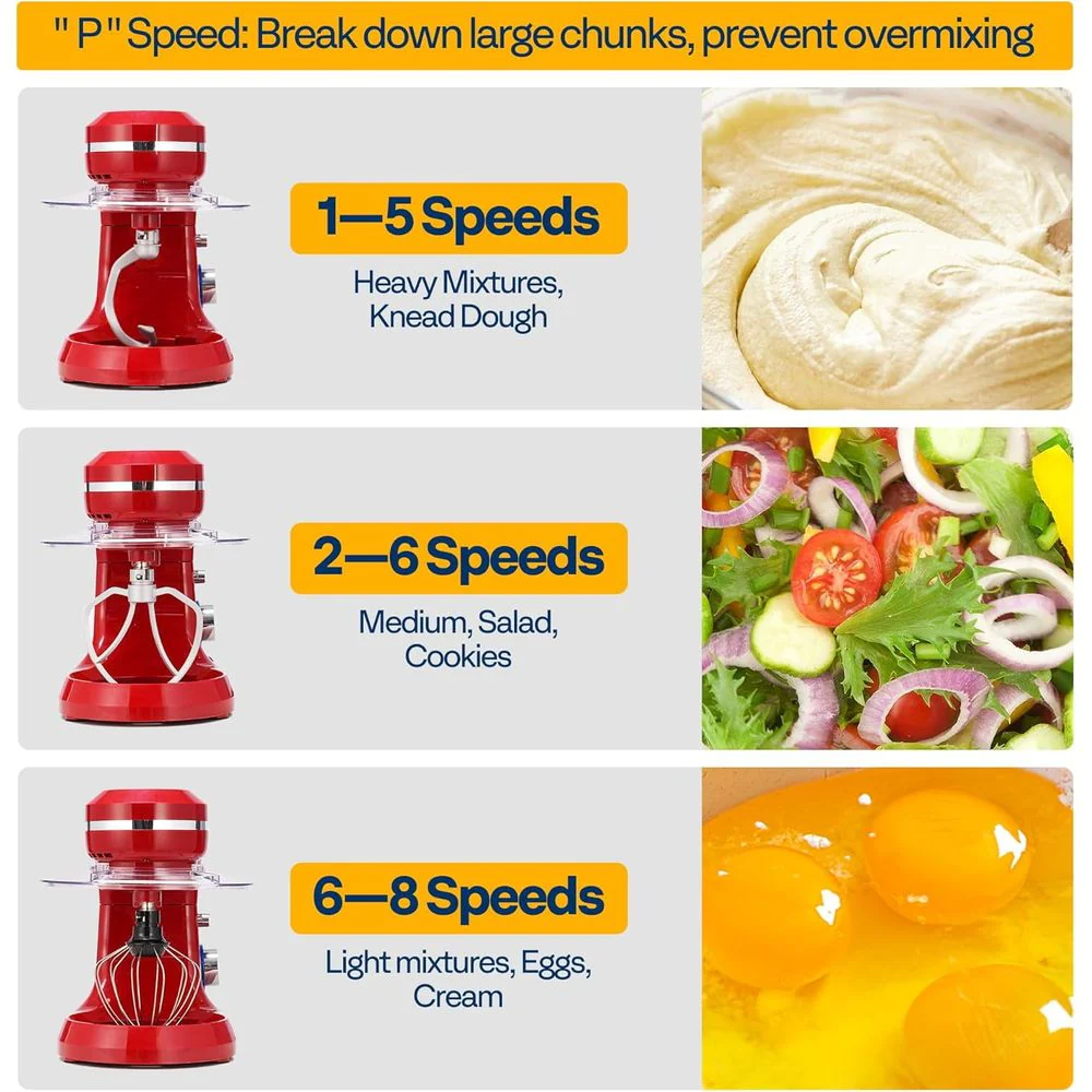 SPECSTAR VH1566-BK 4.75 Quart Multifunctional Stand Mixer, 8 Speed Electric Kitchen Mixer w/380W Motor, Red - Image 5