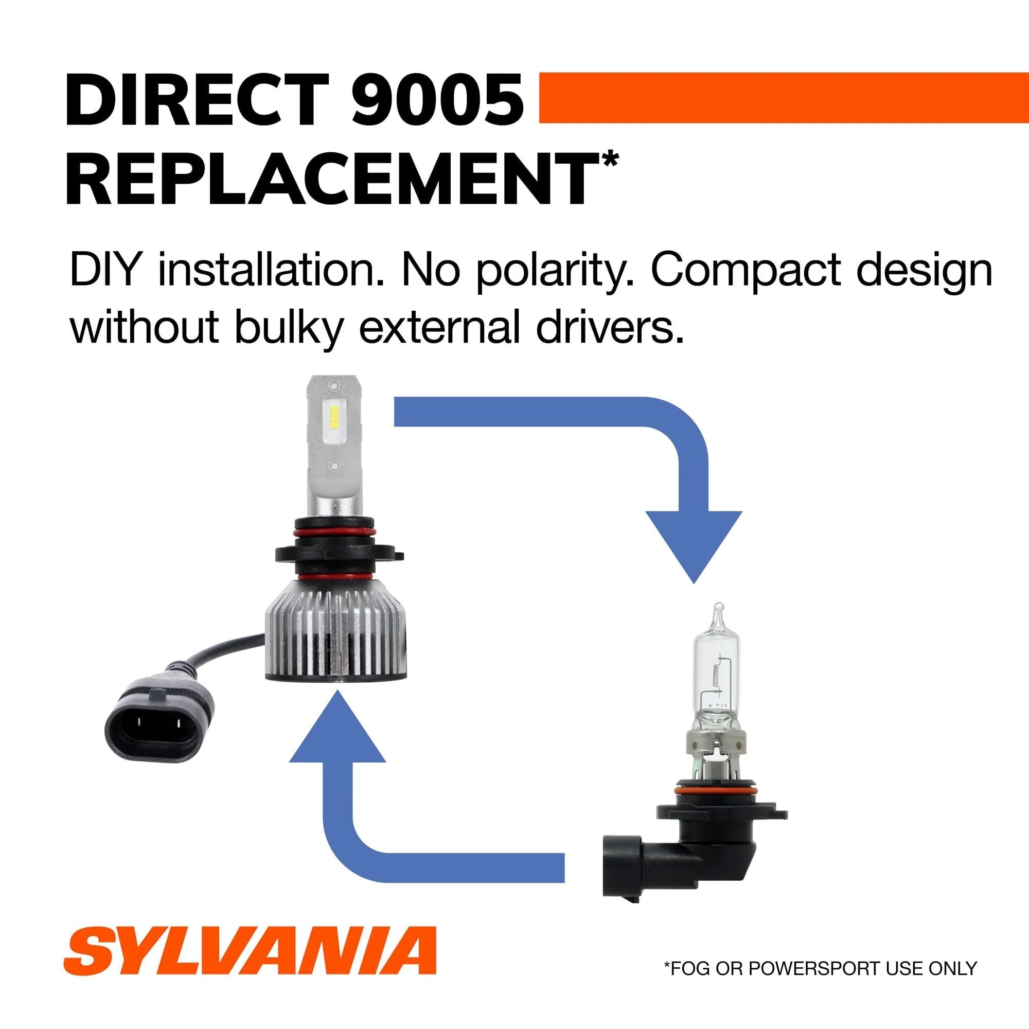 Sylvania 9005 LED Fog Light Bulbs, 6000K Cool White, Long-Lasting, No Polarity, Pack of 2 - Image 3