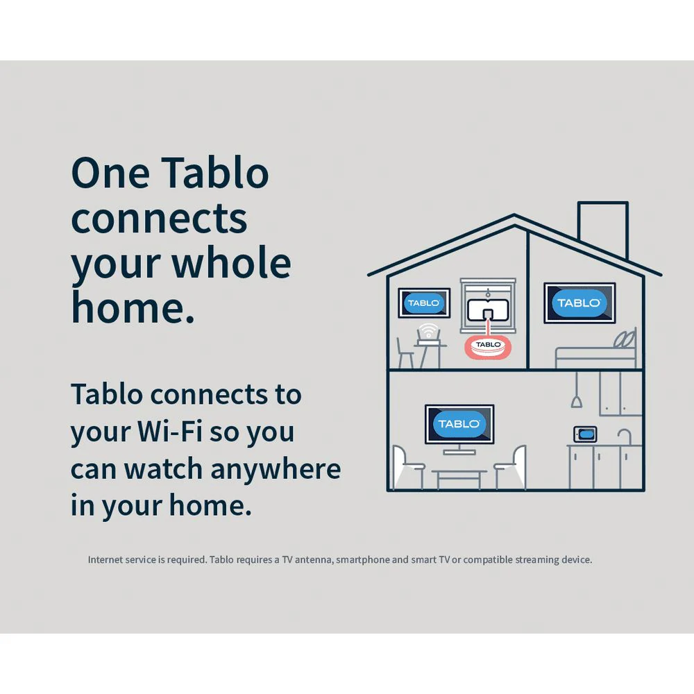 Tablo 4th Gen Over-The-Air DVR, 4-Tuner, 128GB Storage, Wi-Fi Streaming Player, White, TF1284B-01-CN - Image 7