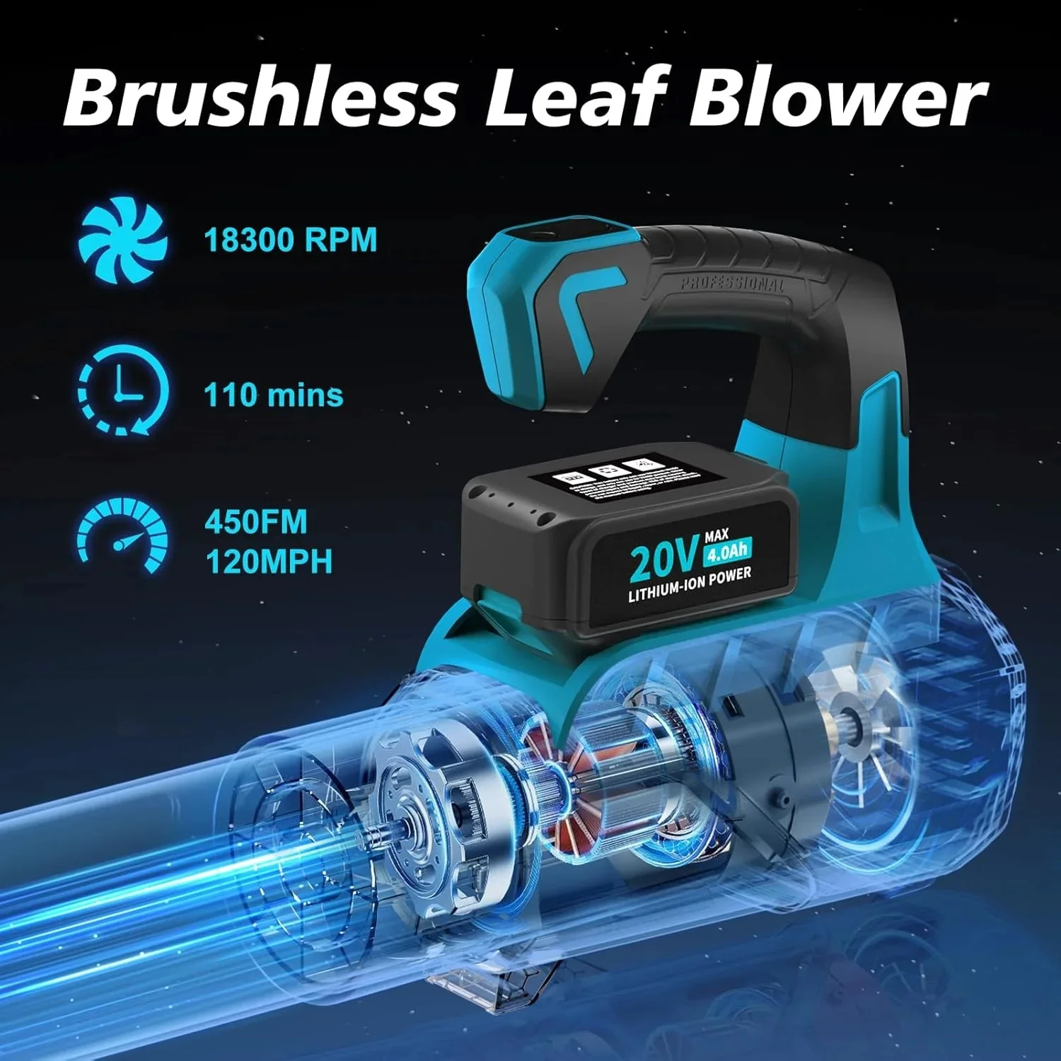 Teblint WHATOOK 20V Cordless Leaf Blower with 2 X 4.0Ah Batteries & Charger, Blushless Motor Electric Leaf Blowers - Image 3