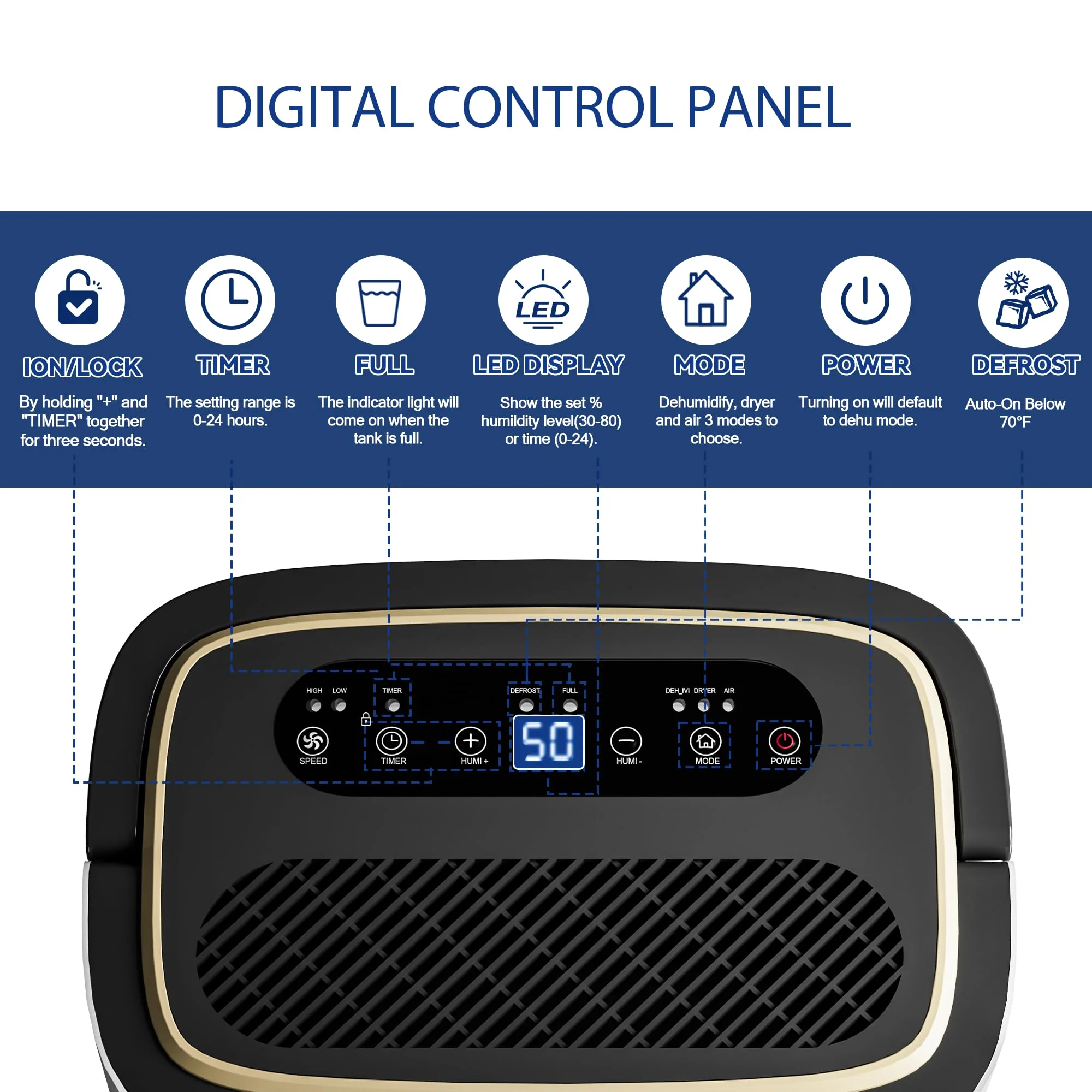Tehanld 52 Pint Dehumidifier for Large Spaces up to 5000 Sq. Ft., Compressor Moisture Removal, White, LED Display, Timer, Child Lock, Tehanld001 - Image 6