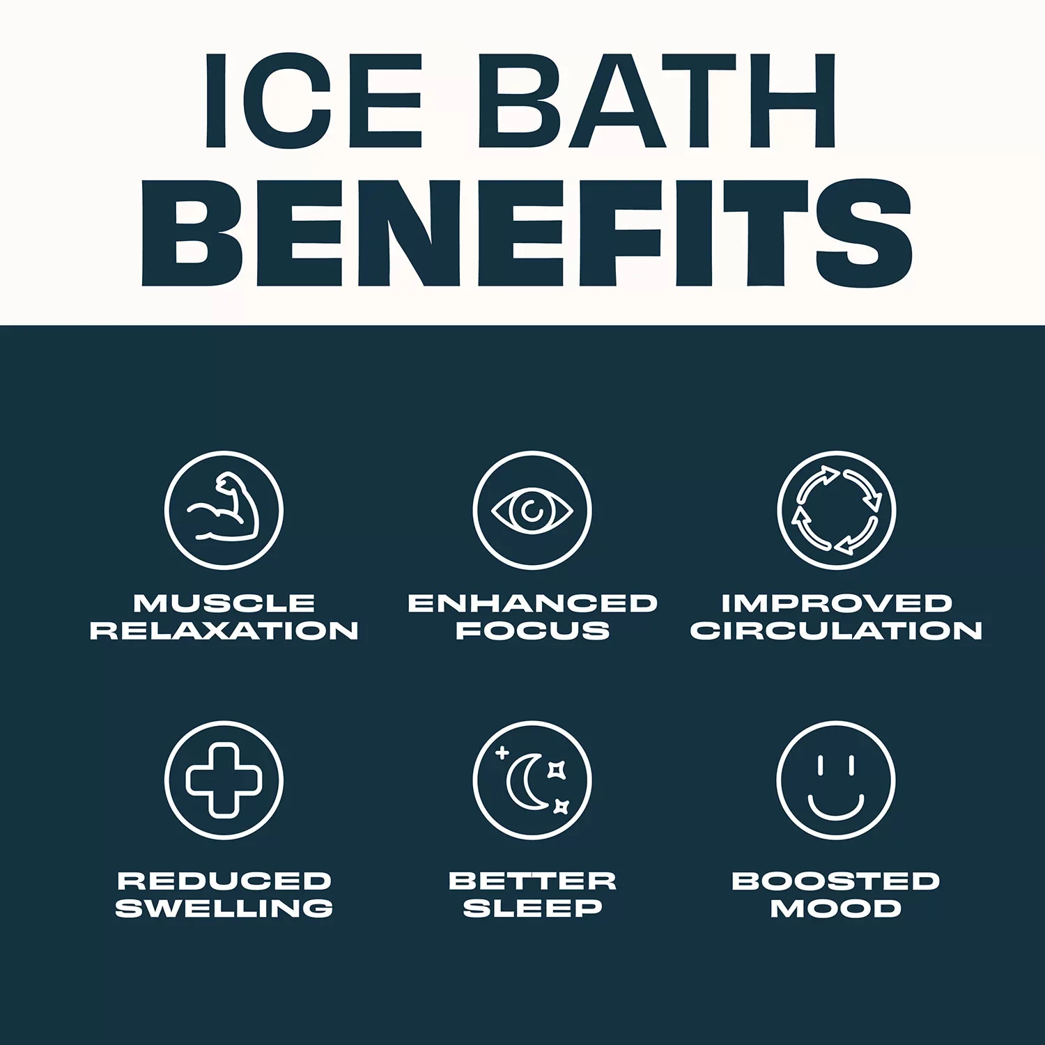 Therapod Portable Inflatable Ice Bath - Image 6