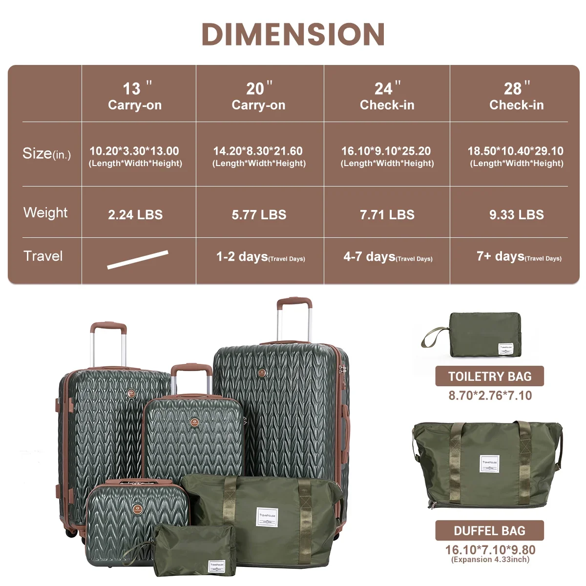 Travelhouse TH2154-6GRE 3 Piece TSA Lock Spinner Wheels Hardshell Luggage with Duffel Bag, Green-Brown - Image 2