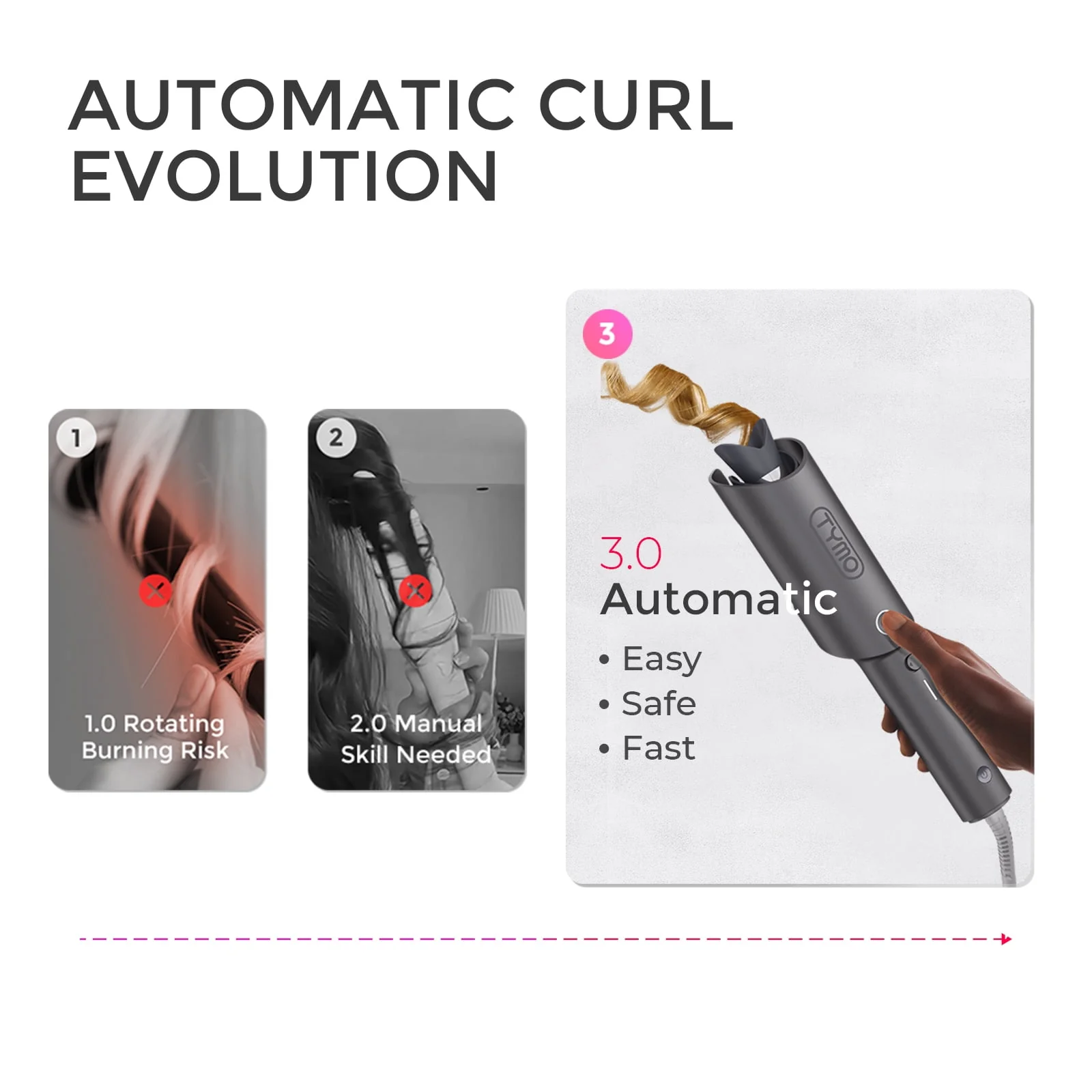 TYMO CURLPRO Automatic Curling Iron, 1 inch, Gray - Image 7