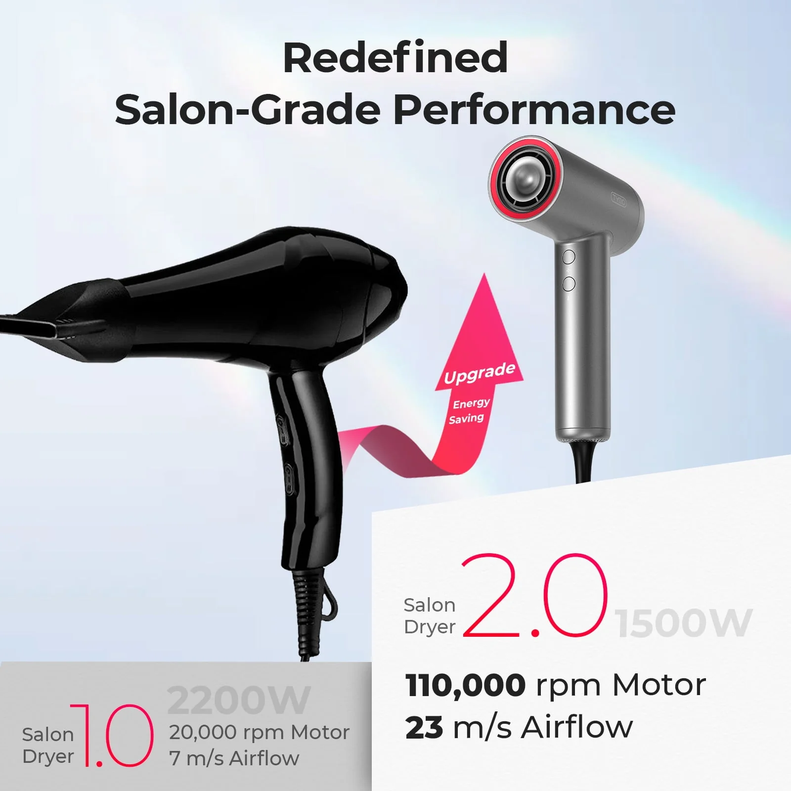 TYMO HC602GM Ionic Hair Dryer, Professional 1500W High Speed, Lightweight Blow Dryer with Low Noise, 4 Temperature Settings, 3 Speeds, Silver - Image 4