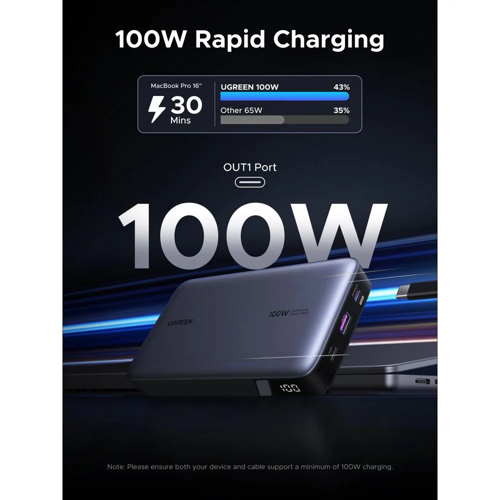 Ugreen 20000mAh 100W Nexode Power Bank, USB C 3-Port PD Fast Charging, Digital Display, Compact Lightweight Design, 25188 - Image 2