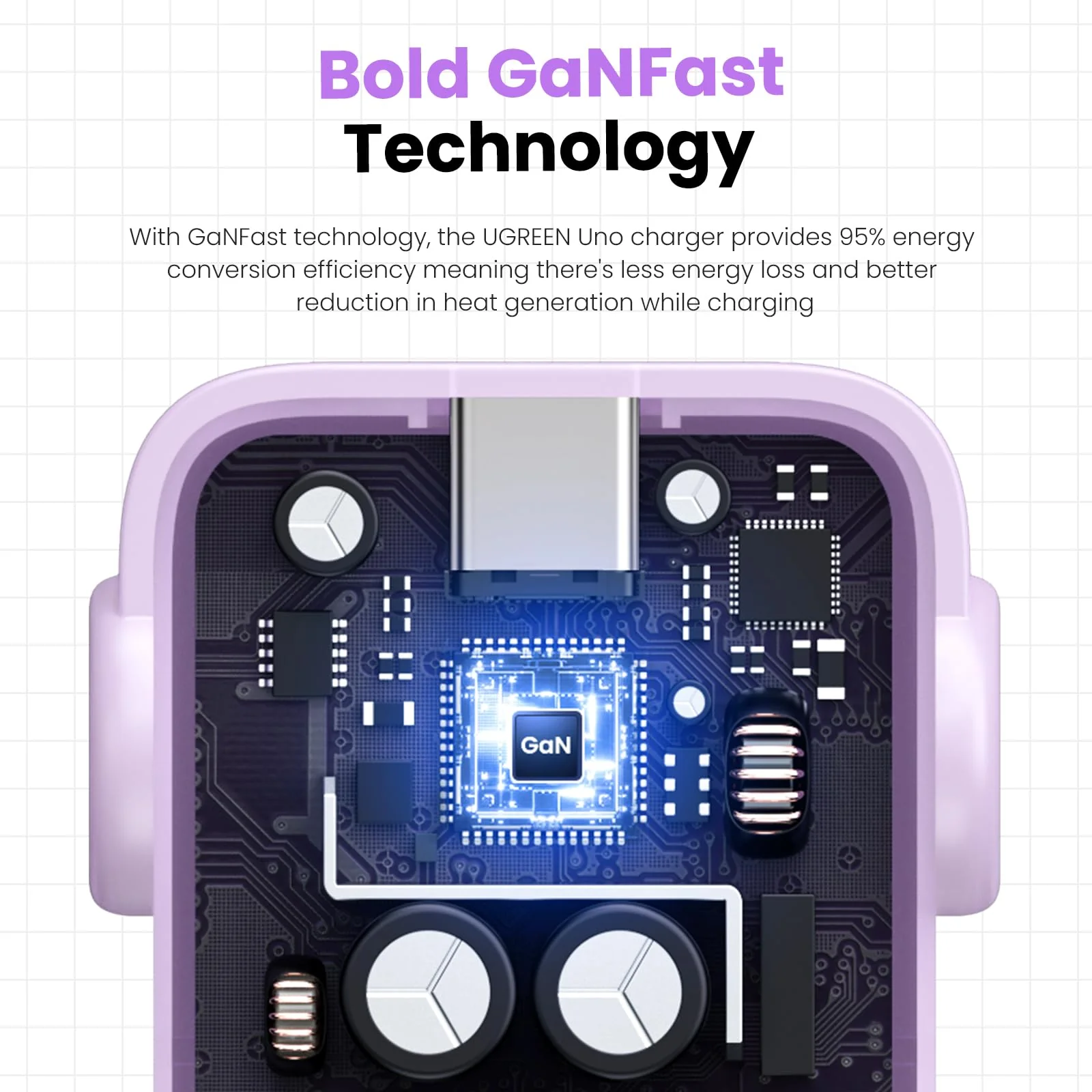 Ugreen Nexode RG 30W USB-C GaN Charger, Robot Design, Compact Foldable Plug, Kawaii Purple - Image 7