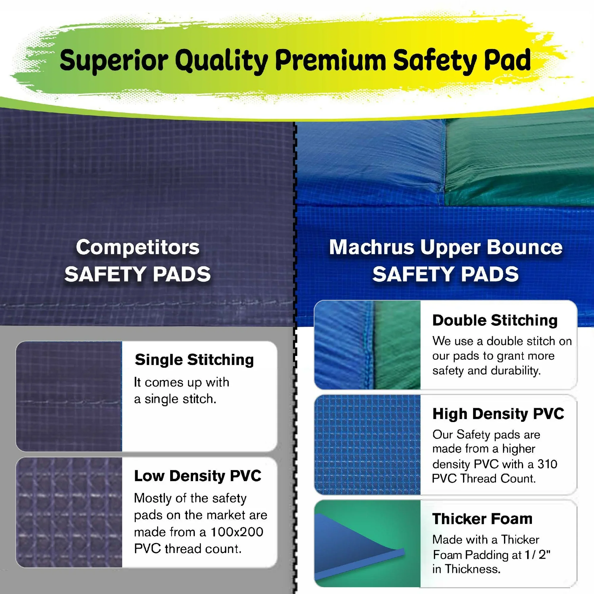 Upper Bounce UBPAD-S-9-SN Trampoline Super Spring Cover - Safety Pad, Fits 9 FT Round Trampoline Frame - Starry Night - Image 4