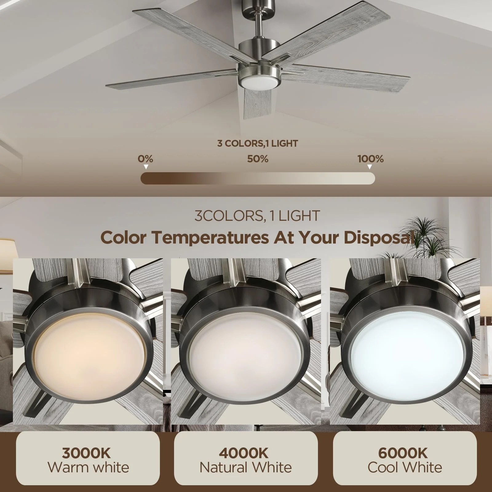 VAGIZM Warehouse Ceiling Fan 52 Inch Brushed Nickel Remote Controlled Dimmable Light Combo - Quiet Reversible - 5 Blades