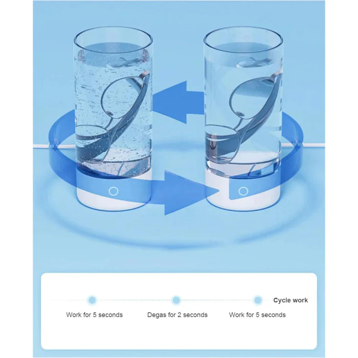 Xiaomi DX-C3-004 Future Clean Ultrasonic Ultrasonic Cleaner - Image 3