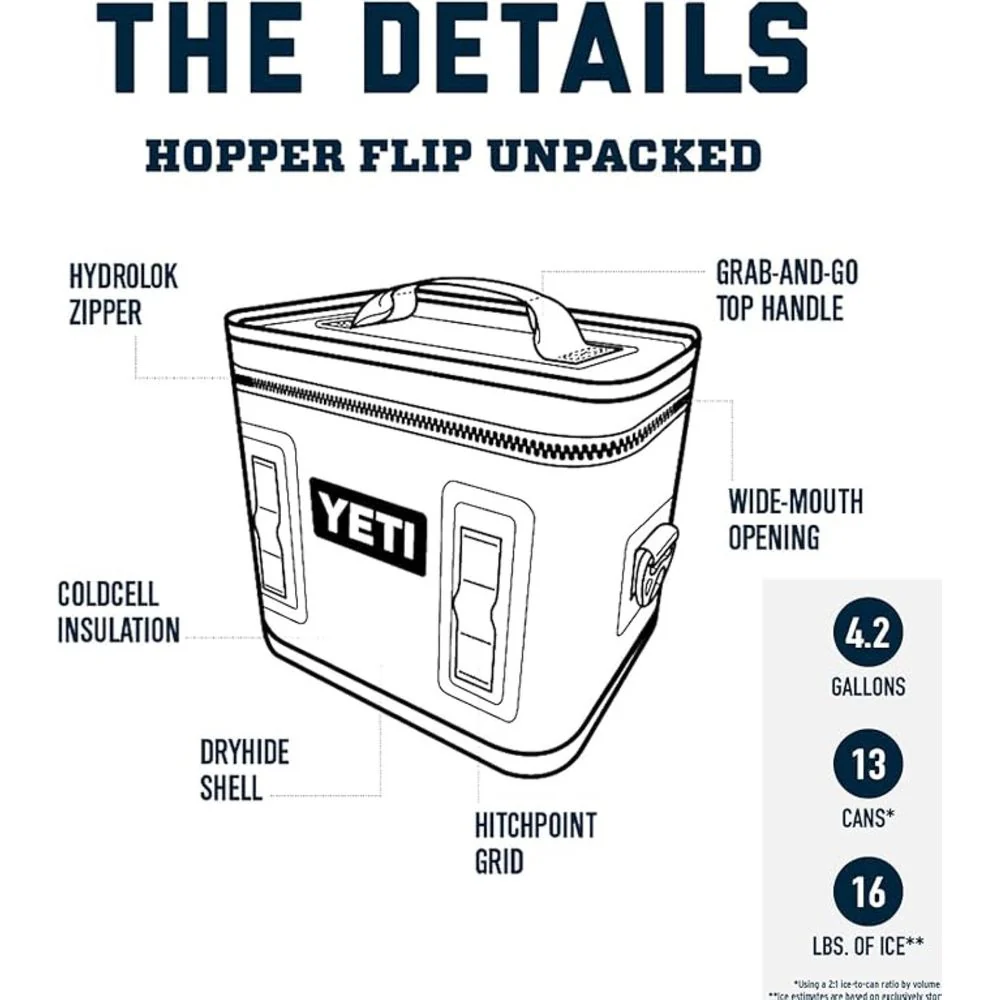 YETI Hopper Flip 12 Soft Cooler, Black Forest Green - Material: Vinyl - Image 3
