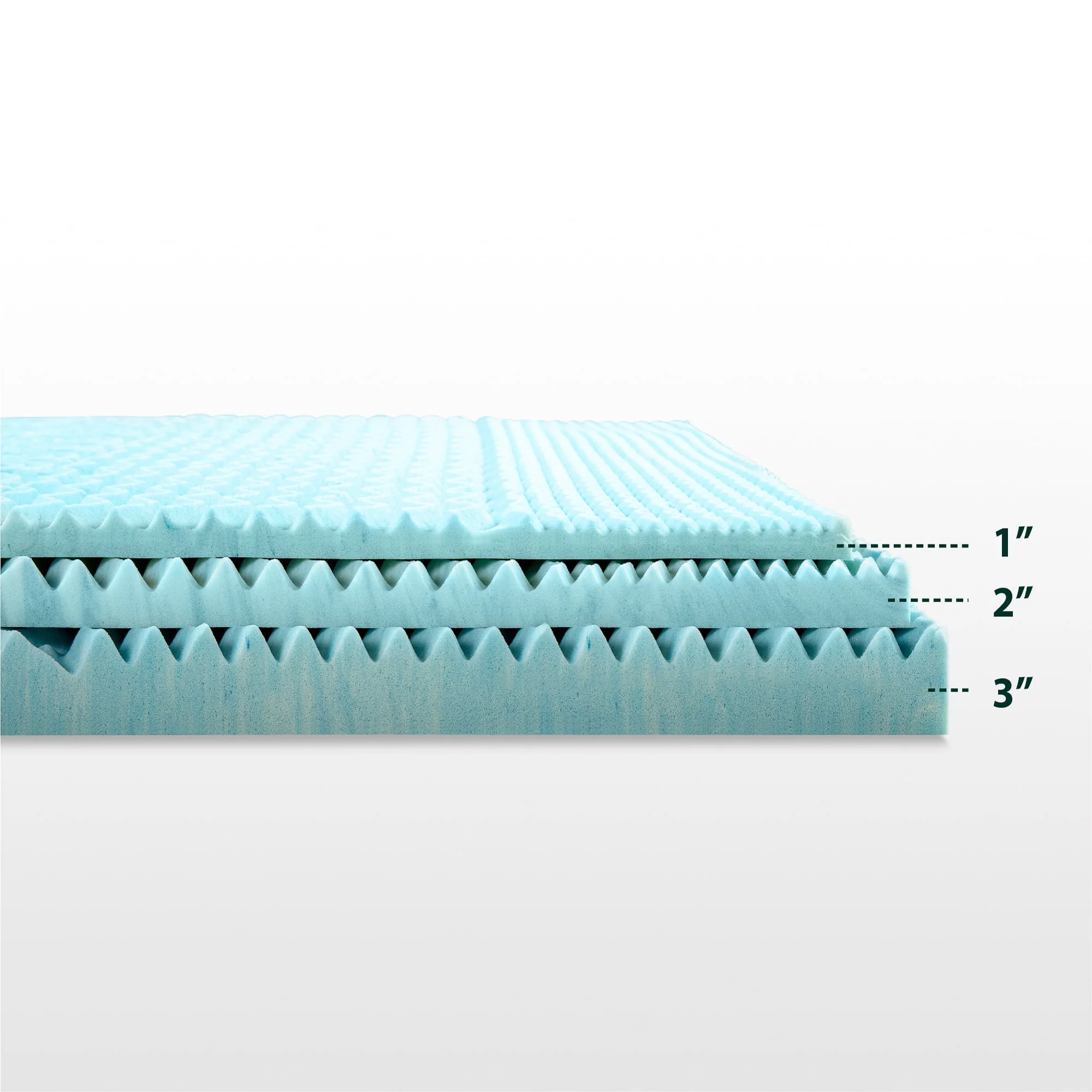 Zinus 84155009673 Spa Sensations 3 in Green Tea Gel Memory Foam Zoned Support Mattress Topper, Medium Firmness, Antimicrobial, Queen - Image 3